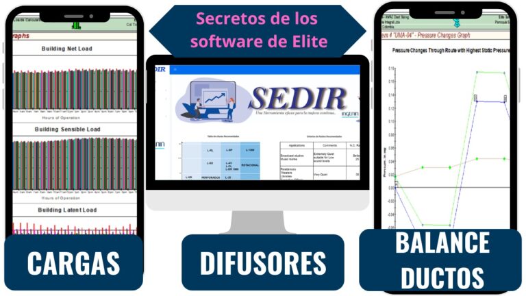 Aprende a manejar los software de diseño hvac como nadie.