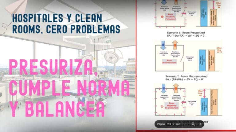 Diseño superior en hospitales y cuartos limpios, así se presuriza y se cumple norma.