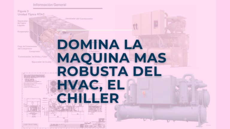 Como hacer que un Chiller nunca falle